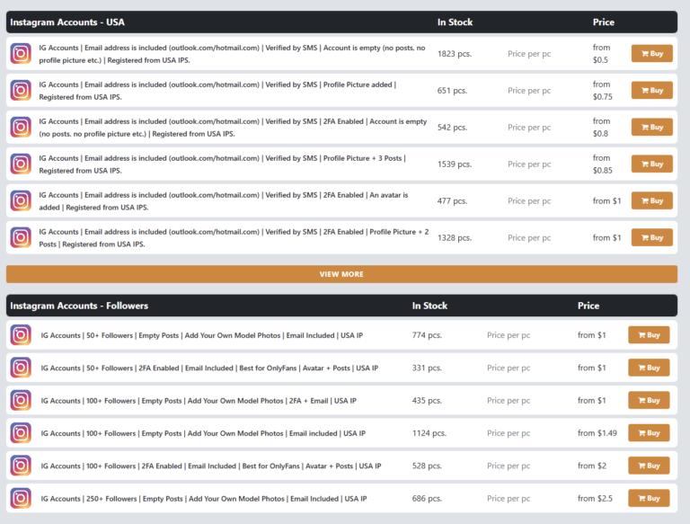 8 Best Marketplaces to Buy and Sell Social Media Accounts