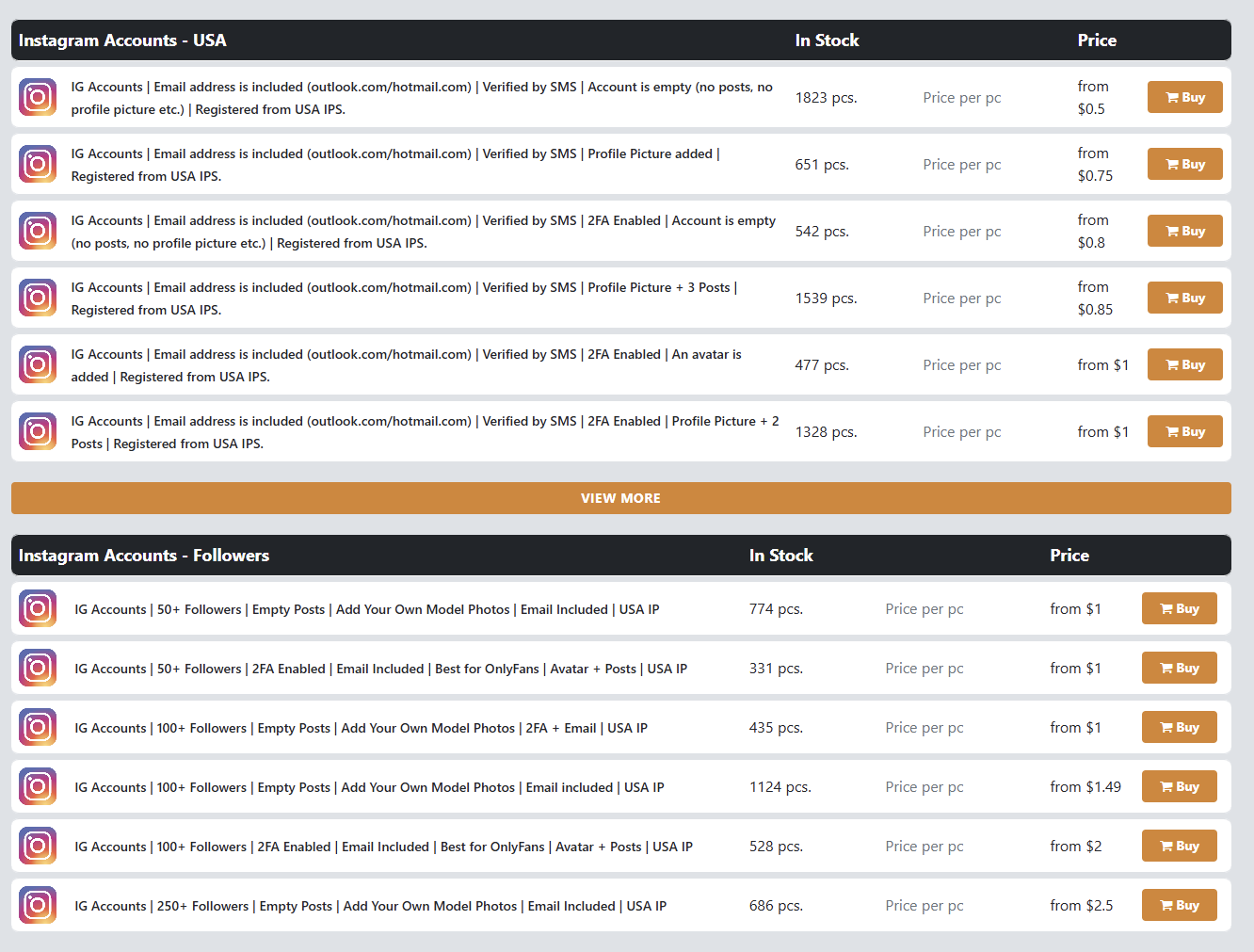 8 Best Marketplaces to Buy and Sell Social Media Accounts
