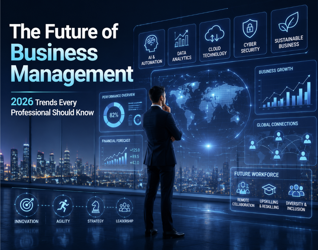 The Future of Business Management