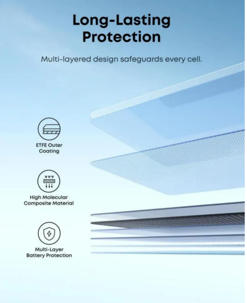 Portable and Home Backup Solar Solutions from Anker SOLIX